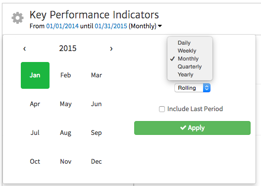 Megalytic Selecting Monthly Data