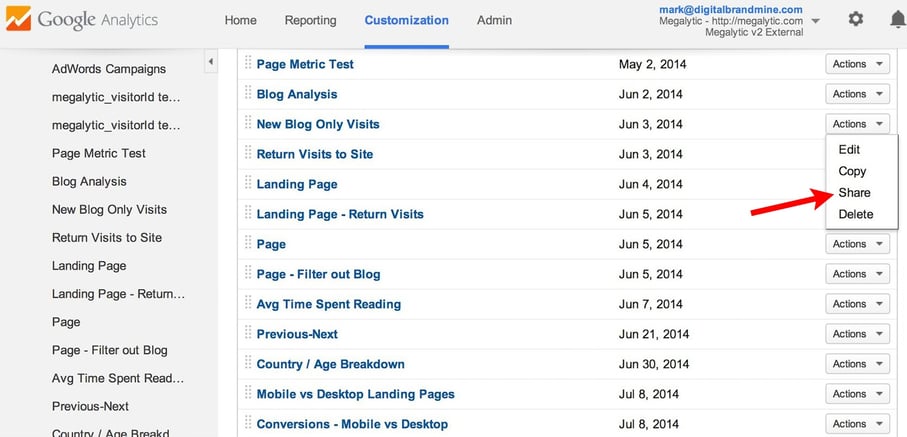 google analytics sharing a custom report