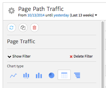 Megalytic Filter for a Widget