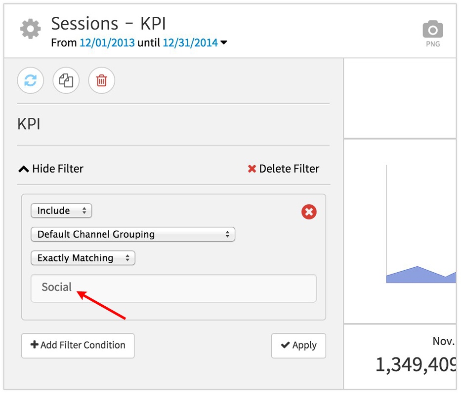KPI for Social Media Traffic