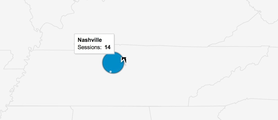 Google Analytics Shows a Cluster of Conversions in Nashville