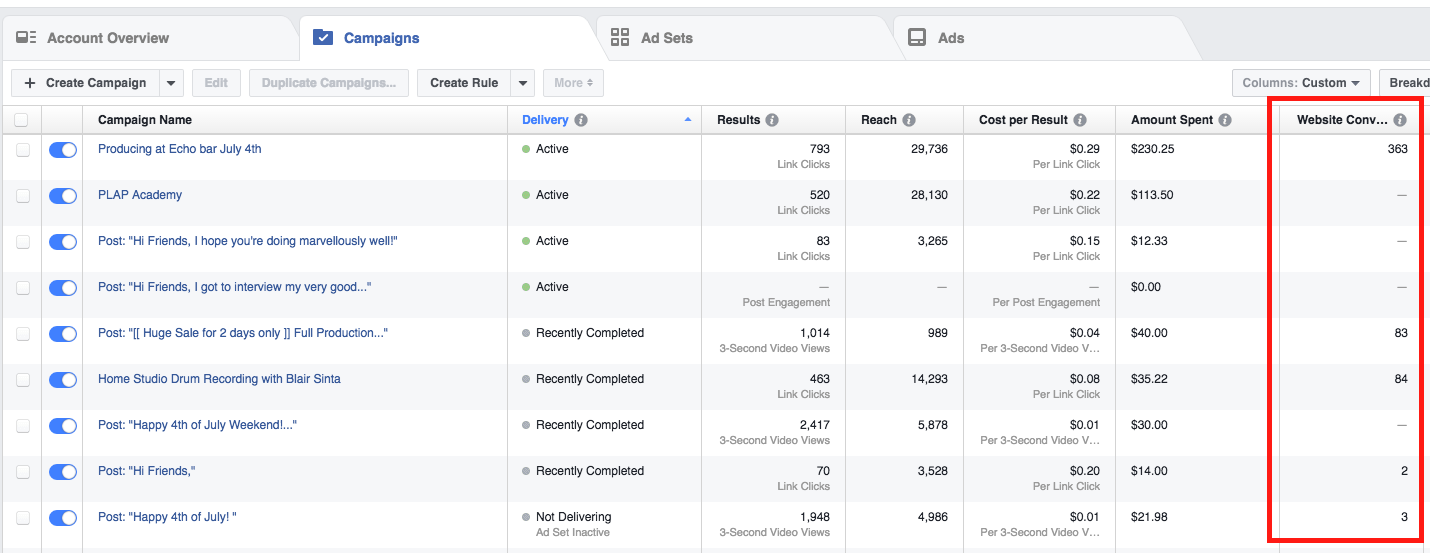 Total Conversions