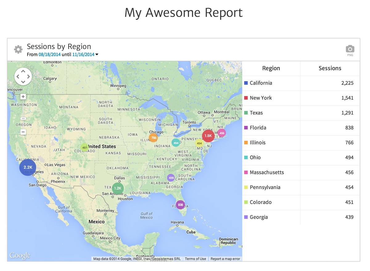 Megalytic Traffic by Geography Map Widget