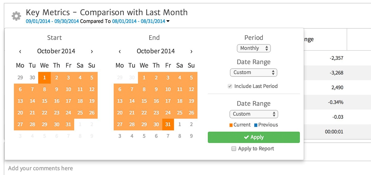 update the date range of a megalytic widget