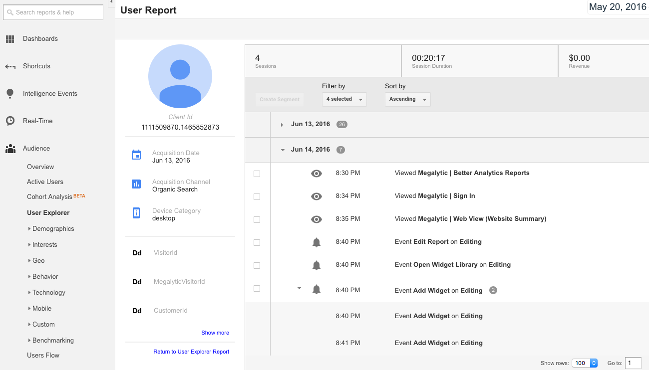 User Report - 2nd Day