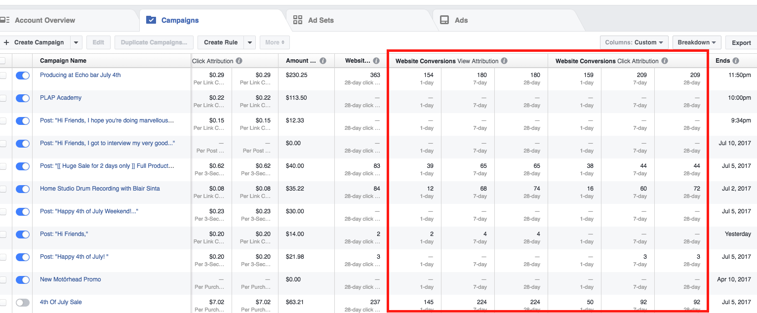View vs Click Attribution