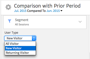 Selecting the Visitor Type in Megalytic's Period Comparison Widget