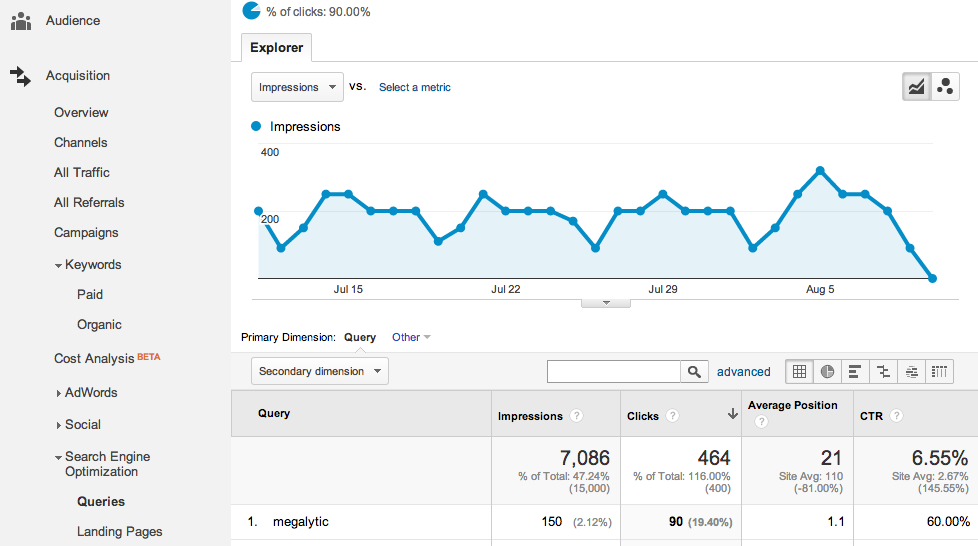 webmaster tools in google analytics
