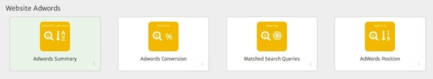 AdWords Widgets