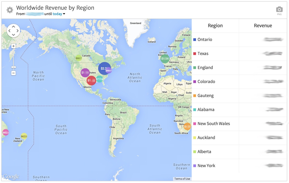 a megalytic map chart showing worldwide revenue by country