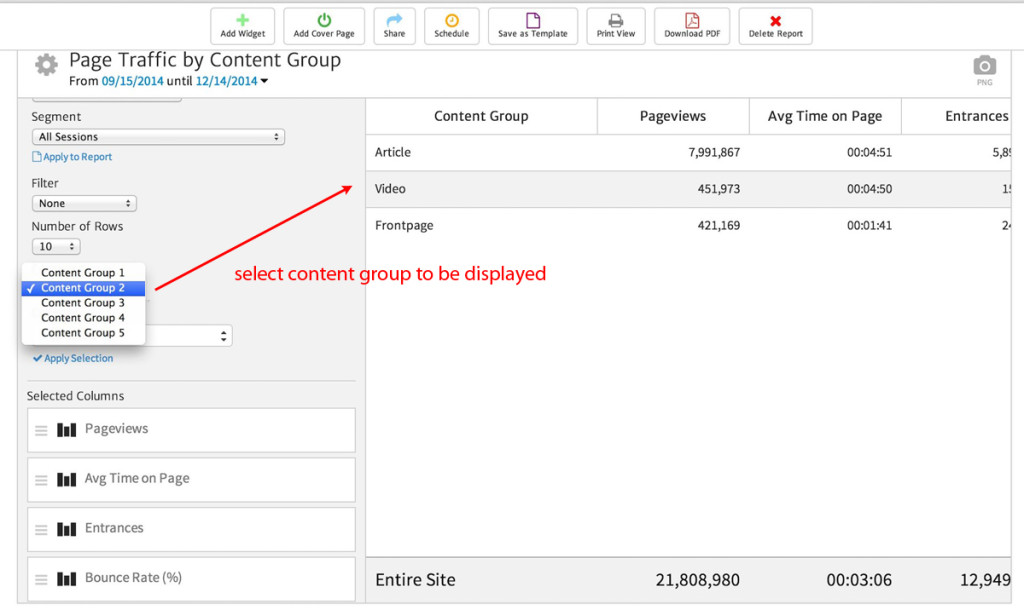 content-group-in-action-1024x610